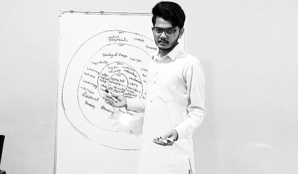Brand Strategy
