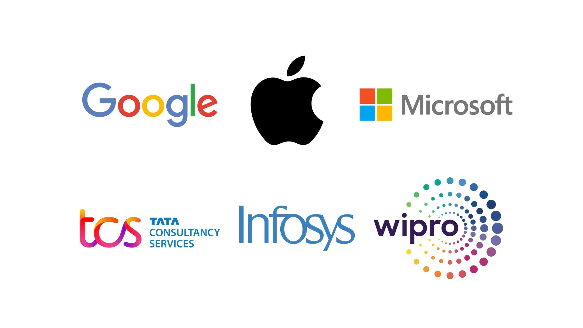 Top Best Famous Technology Logos Examples
